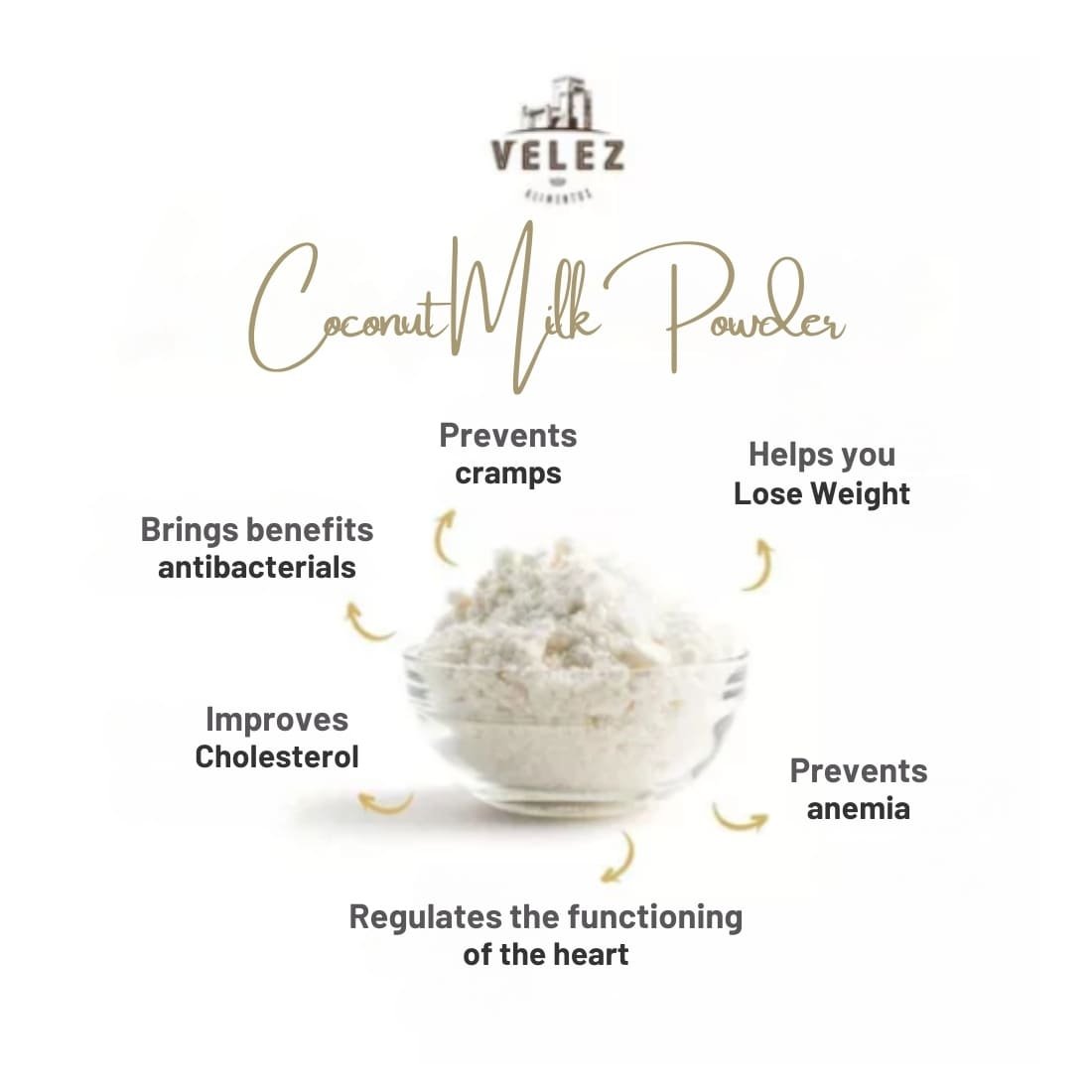 Coconut Milk Powder 1kg – Velez-img6 Coconut Milk Powder 1kg - Velez-img6