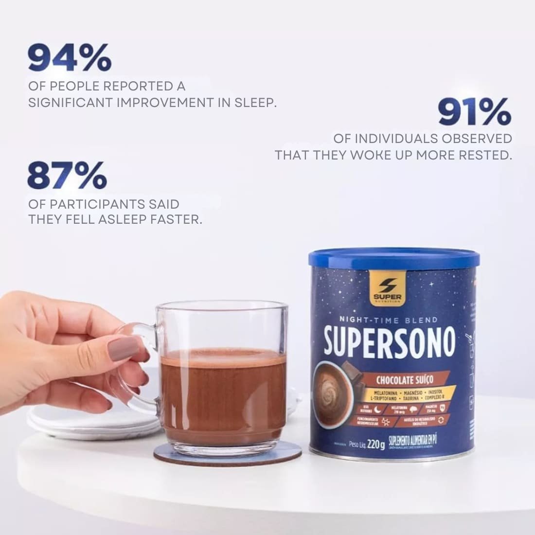 Desincoffee Supersono Swiss Chocolate Flavor 220 Mg – Super Nutrition-img6 Desincoffee Supersono Swiss Chocolate Flavor 220 Mg - Super Nutrition-img6