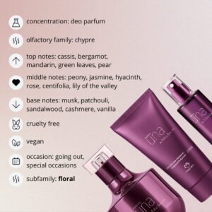 Una Artisan Special Edition Complete Perfume (3 products) - Natura-img5